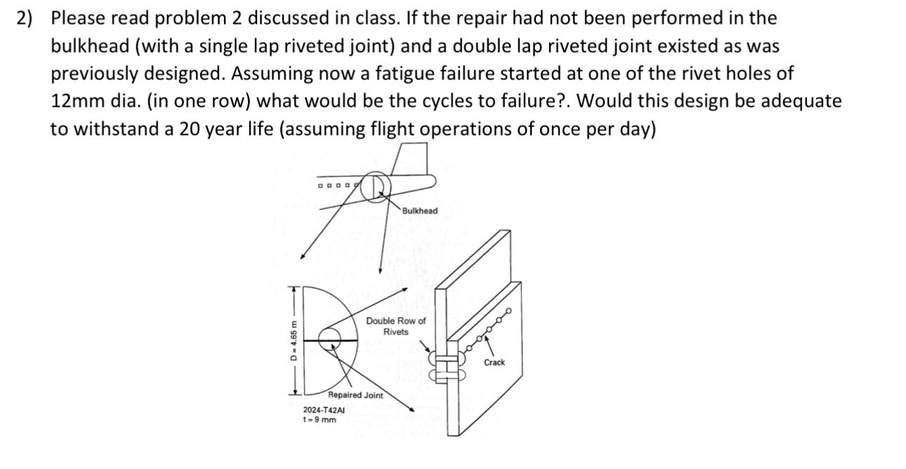 Please read problem 2 discussed in class. If the