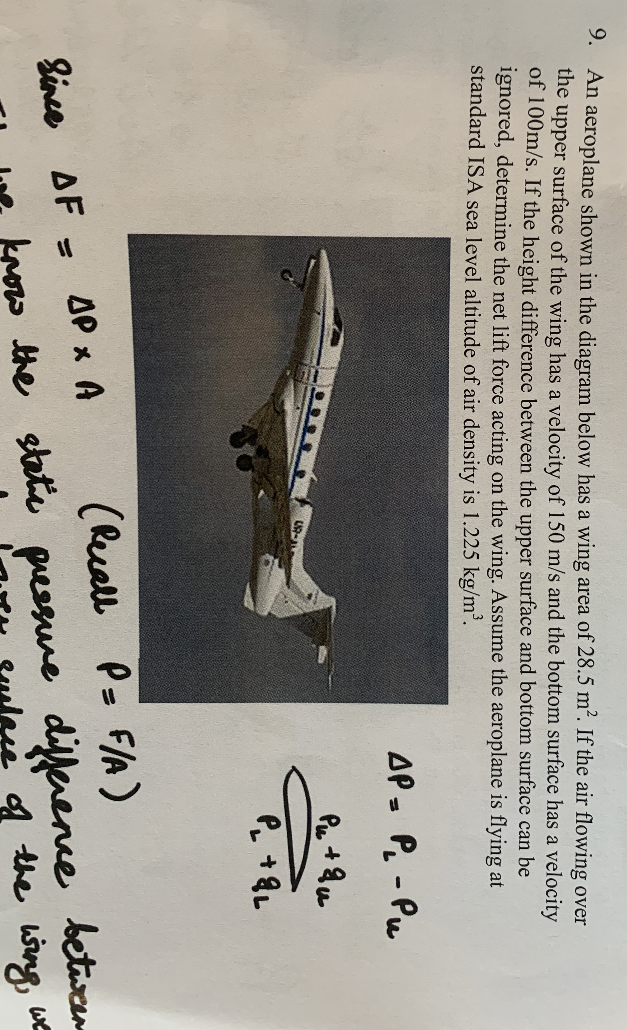 An aeroplane shown in the diagram below has a