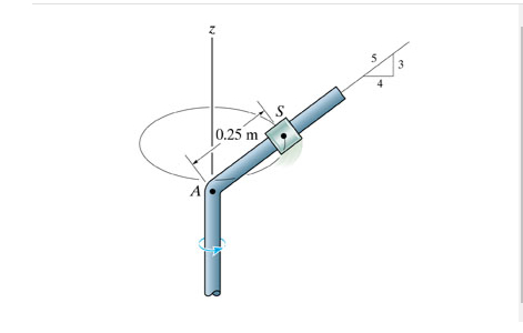 The 2 - kg spool S fits loosely on the inclined