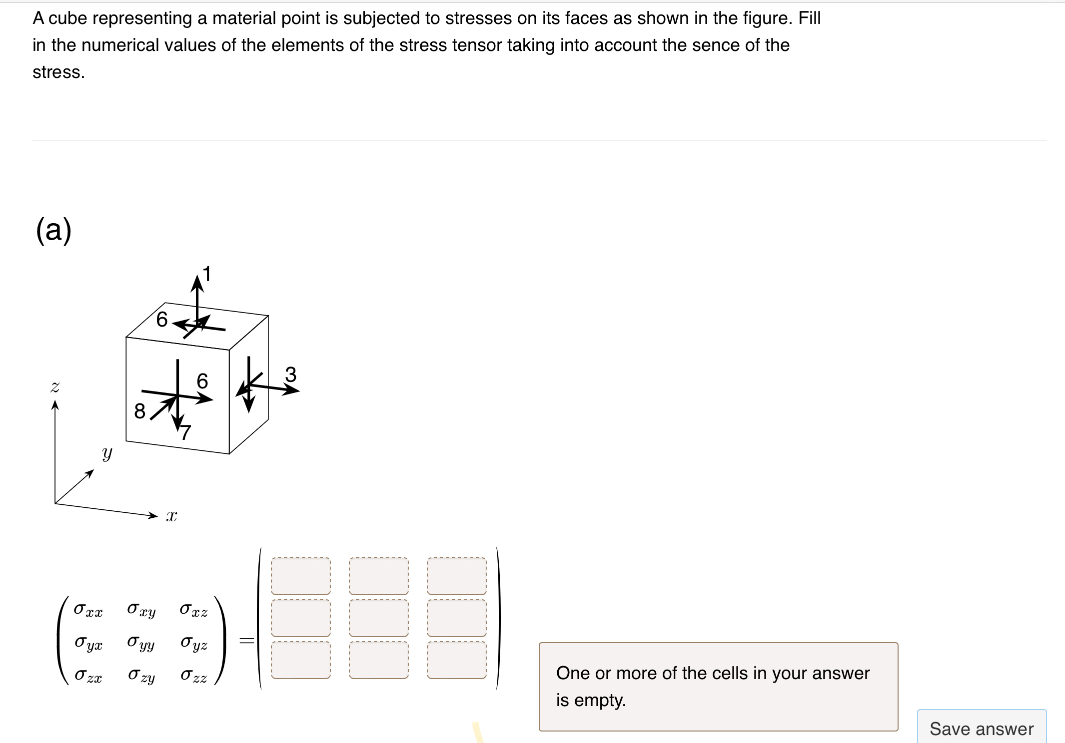 A cube representing a material point is subjected