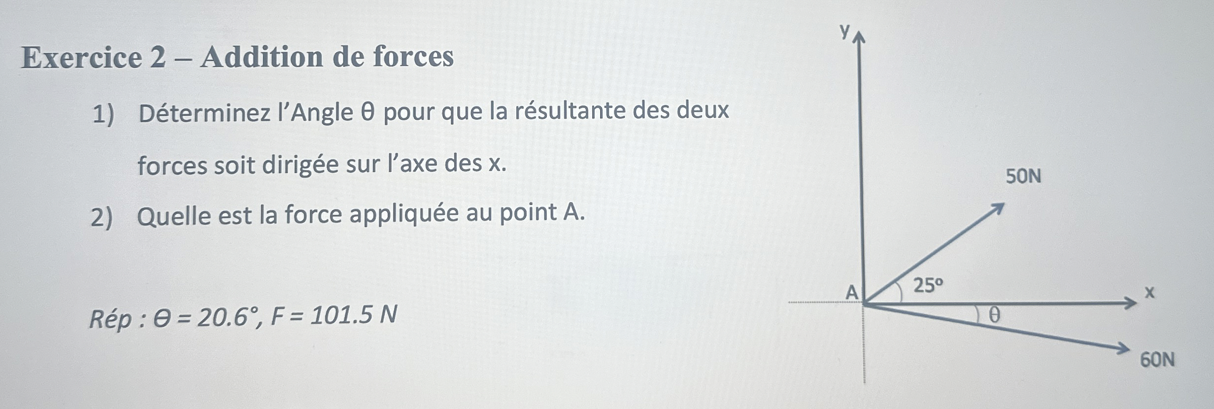 Exercice 2 - Addition de forces D terminez