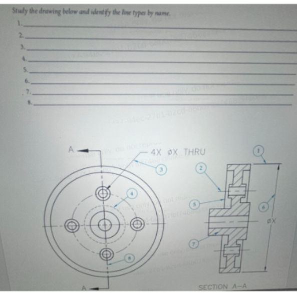 Stuly the drawing below and identify the line