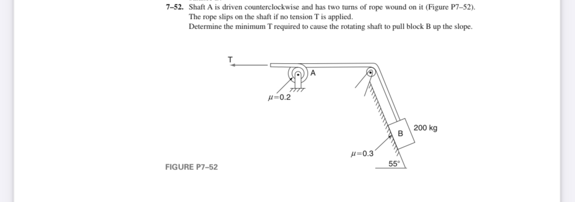 7 - 5 2 . Shaft A is driven counterclockwise and