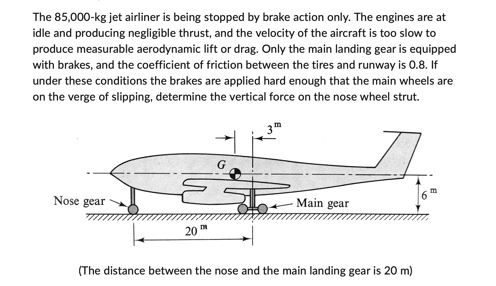 The 8 5 , 0 0 0 - kg jet airliner is being