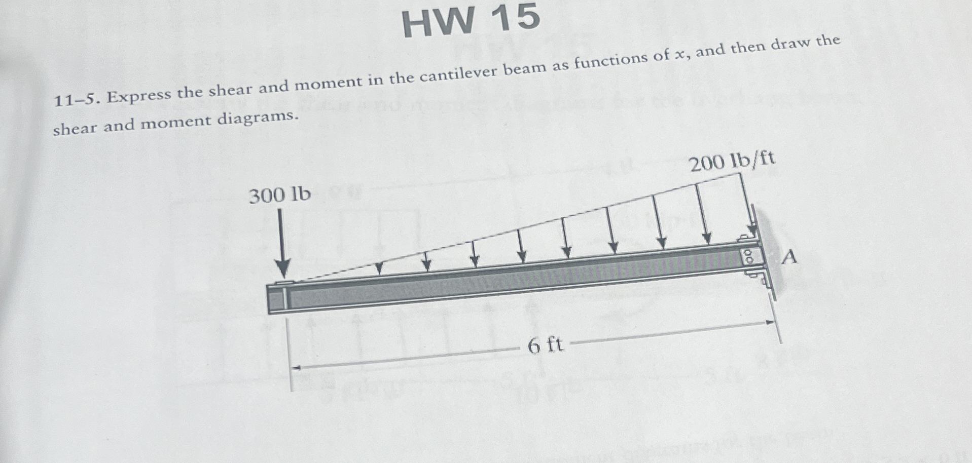 HW 1 5 1 1 - 5 . Express the shear and moment in
