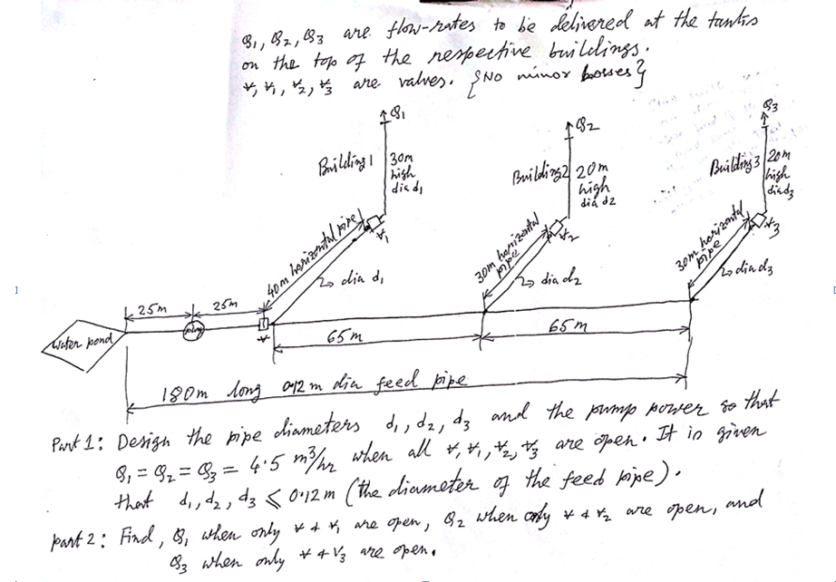 Please help solve part 1 and 2 , if you can only