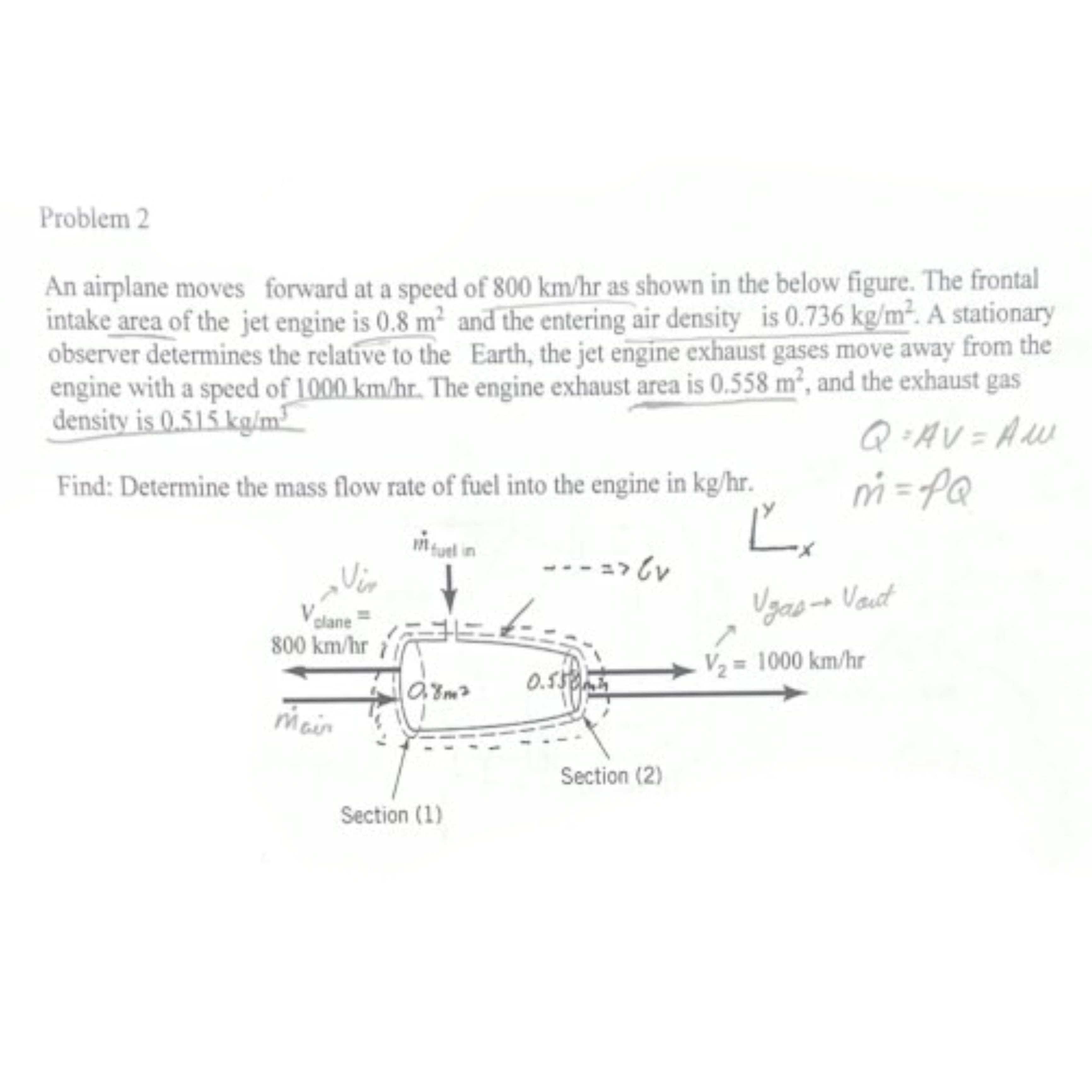 Problem 2 An airplane moves forward at a speed of