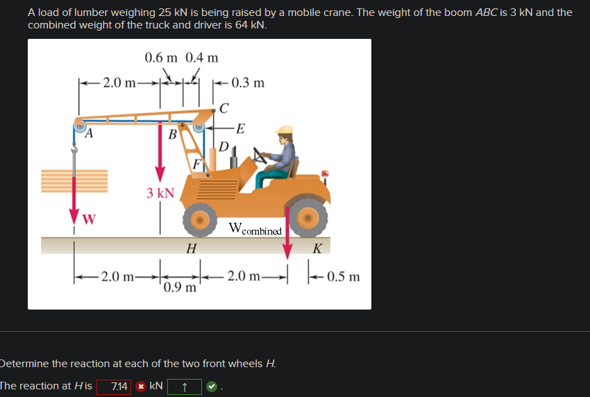 A load of lumber weighing 2 5 kN is being raised