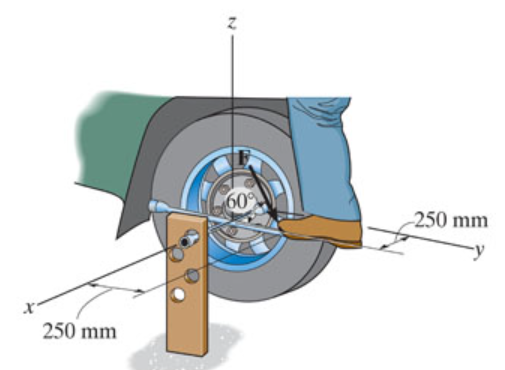 The board is used to hold the end of a four - way