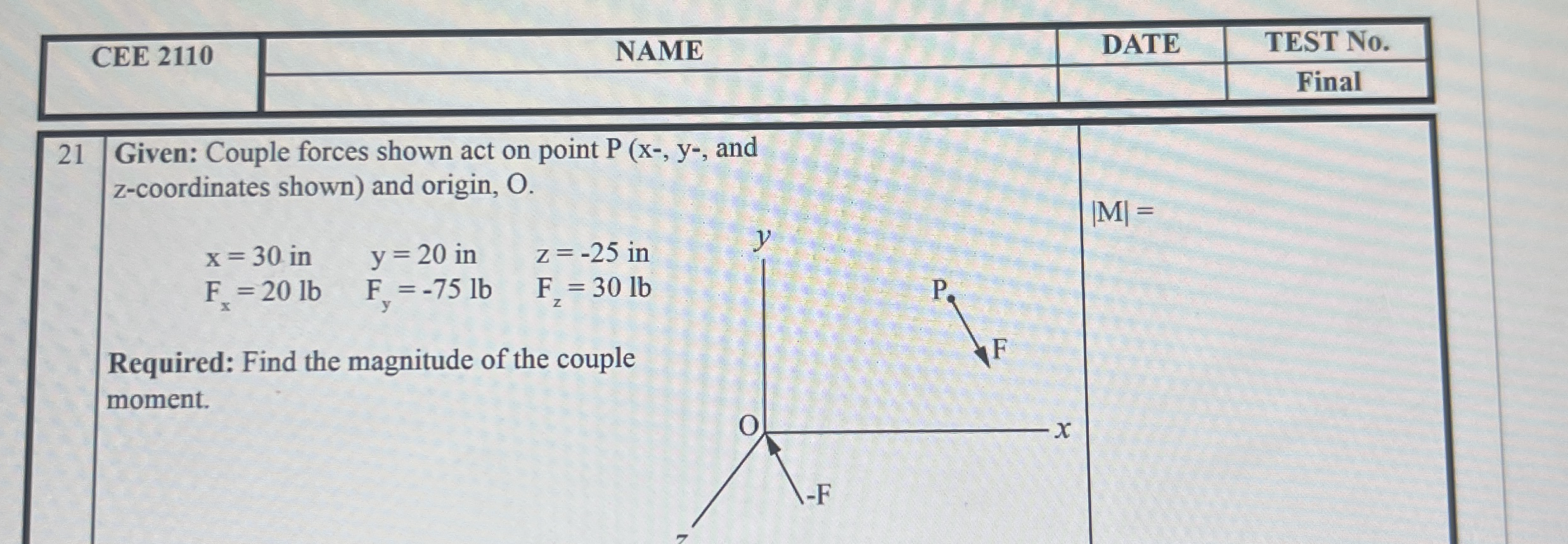 2 1 Given: Couple forces shown act on point , and