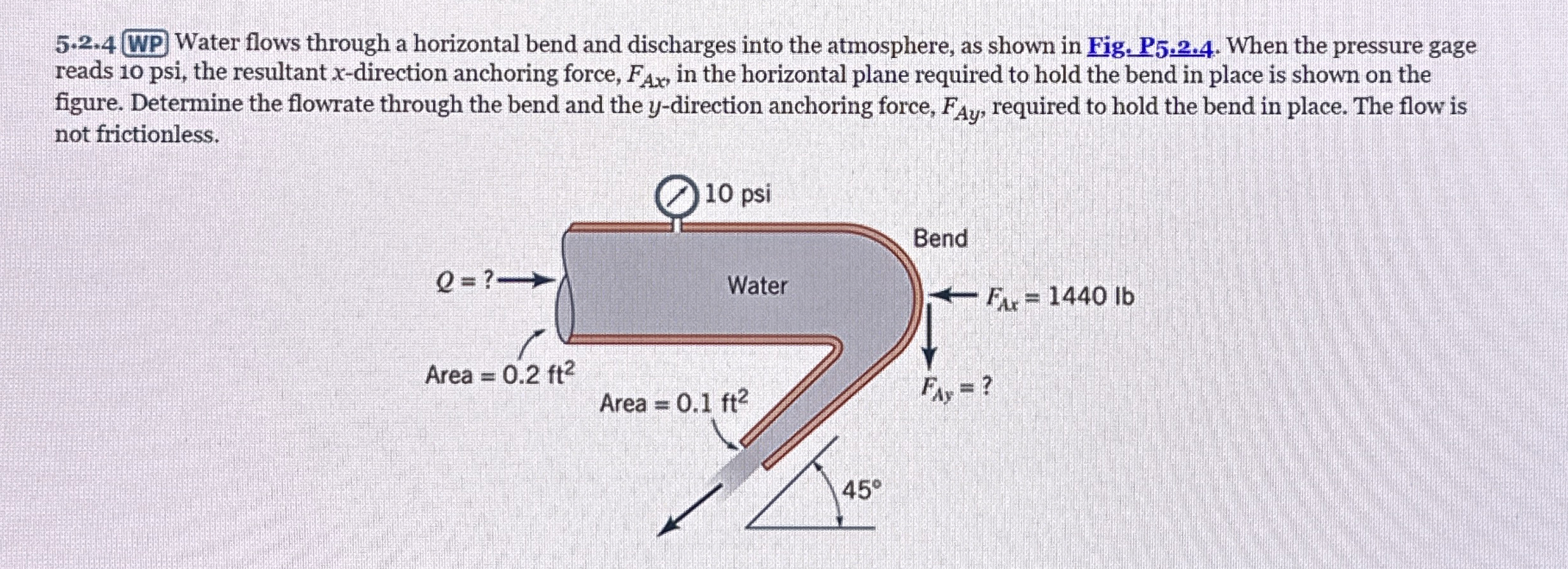 5 . 2 . 4 WP Water flows through a horizontal