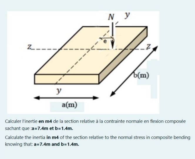 Calculer l'inertie en m 4 de la section relative