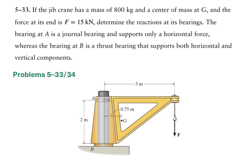 5 - 3 3 . If the jib crane has a mass of 8 0 0 kg