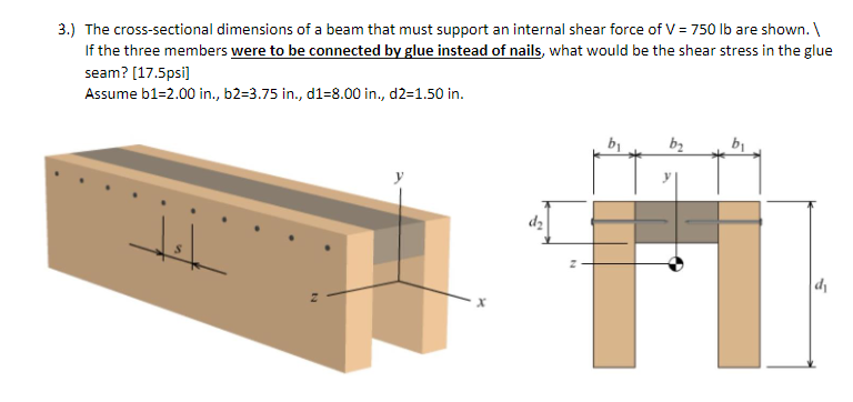3 . ) The cross - sectional dimensions of a beam