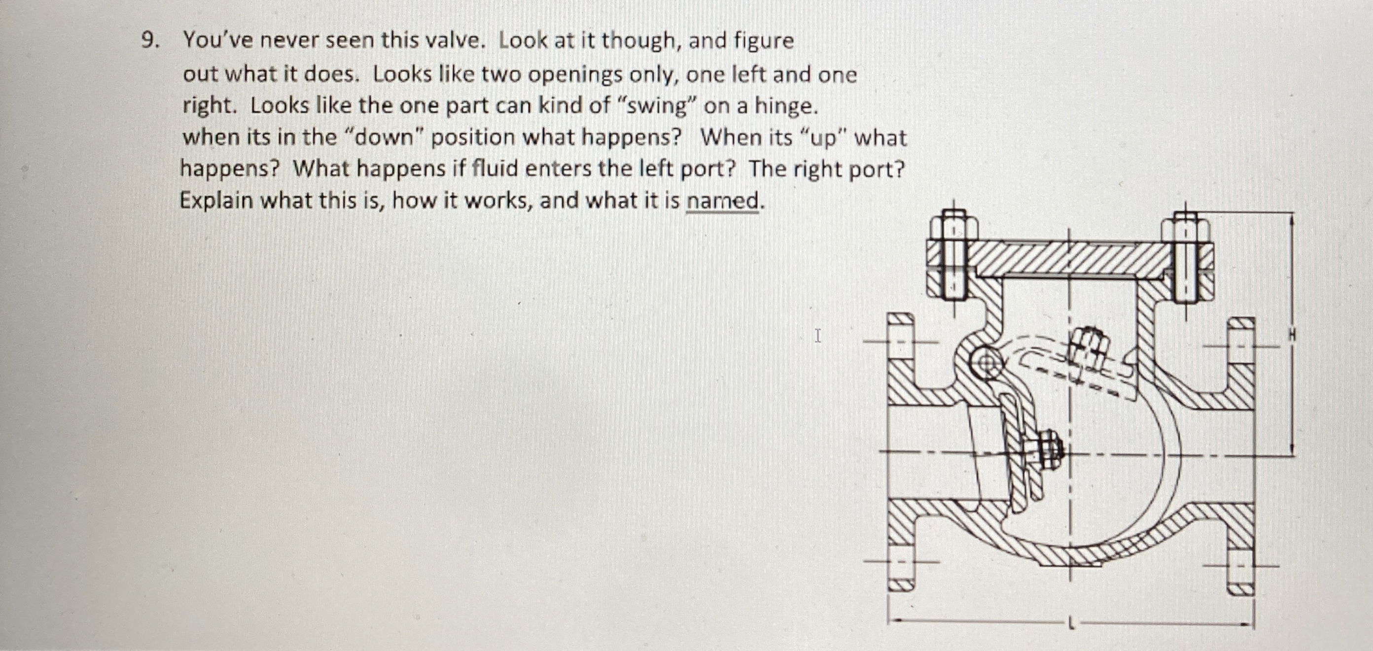 You've never seen this valve. Look at it though,