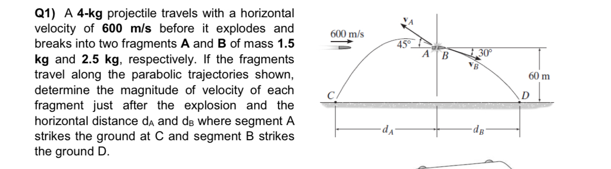 Q 1 ) A 4 - kg projectile travels with a