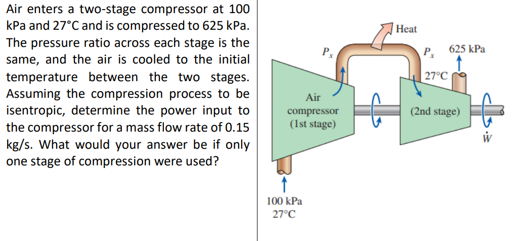 Air enters a two - stage compressor at 1 0 0 kPa