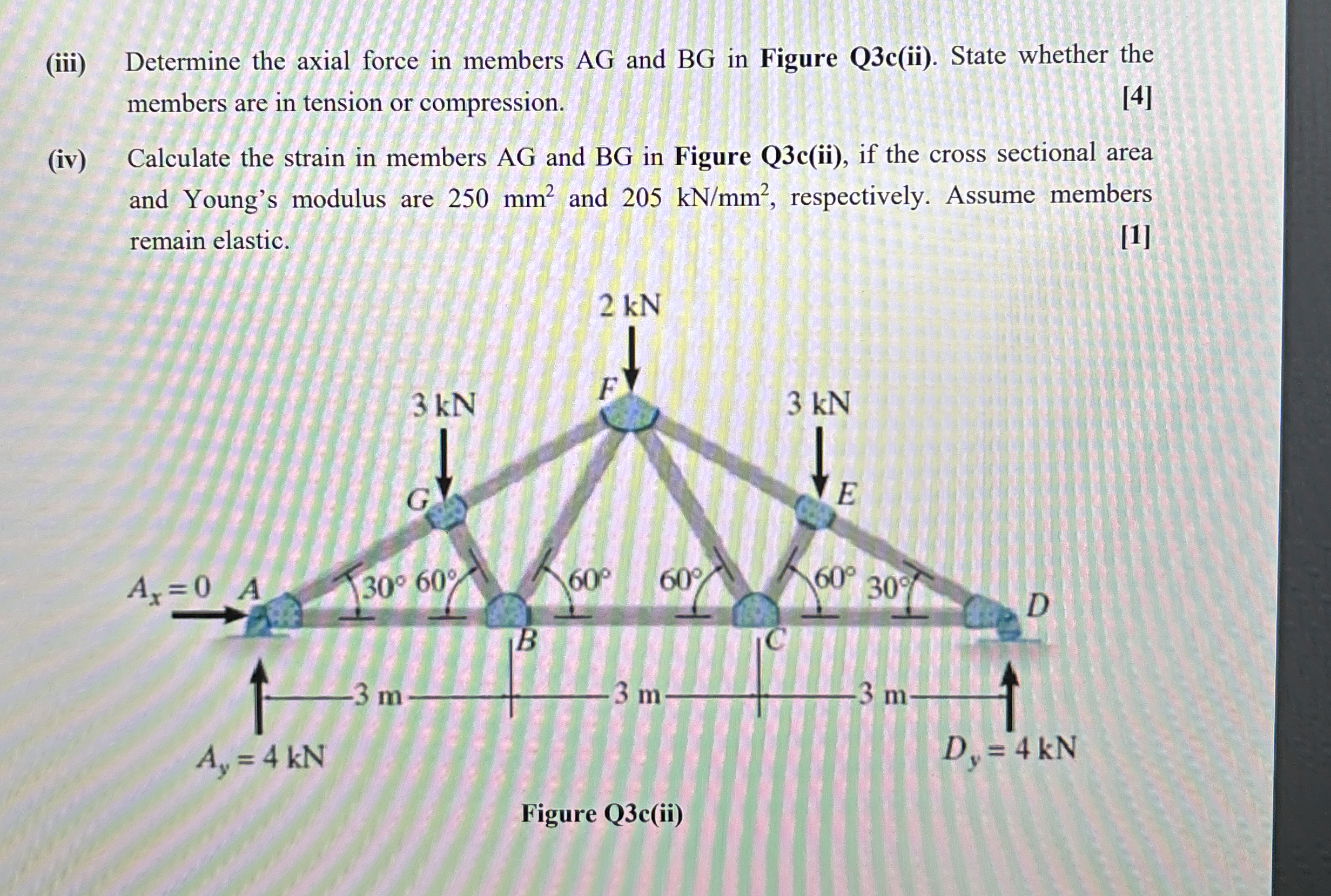 ( iii ) Determine the axial force in members AG