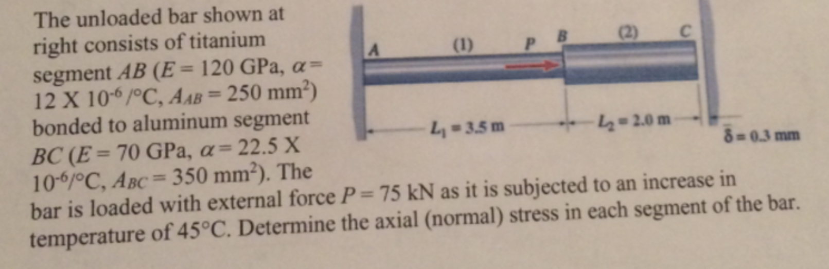 The unloaded bar shown at right consists of
