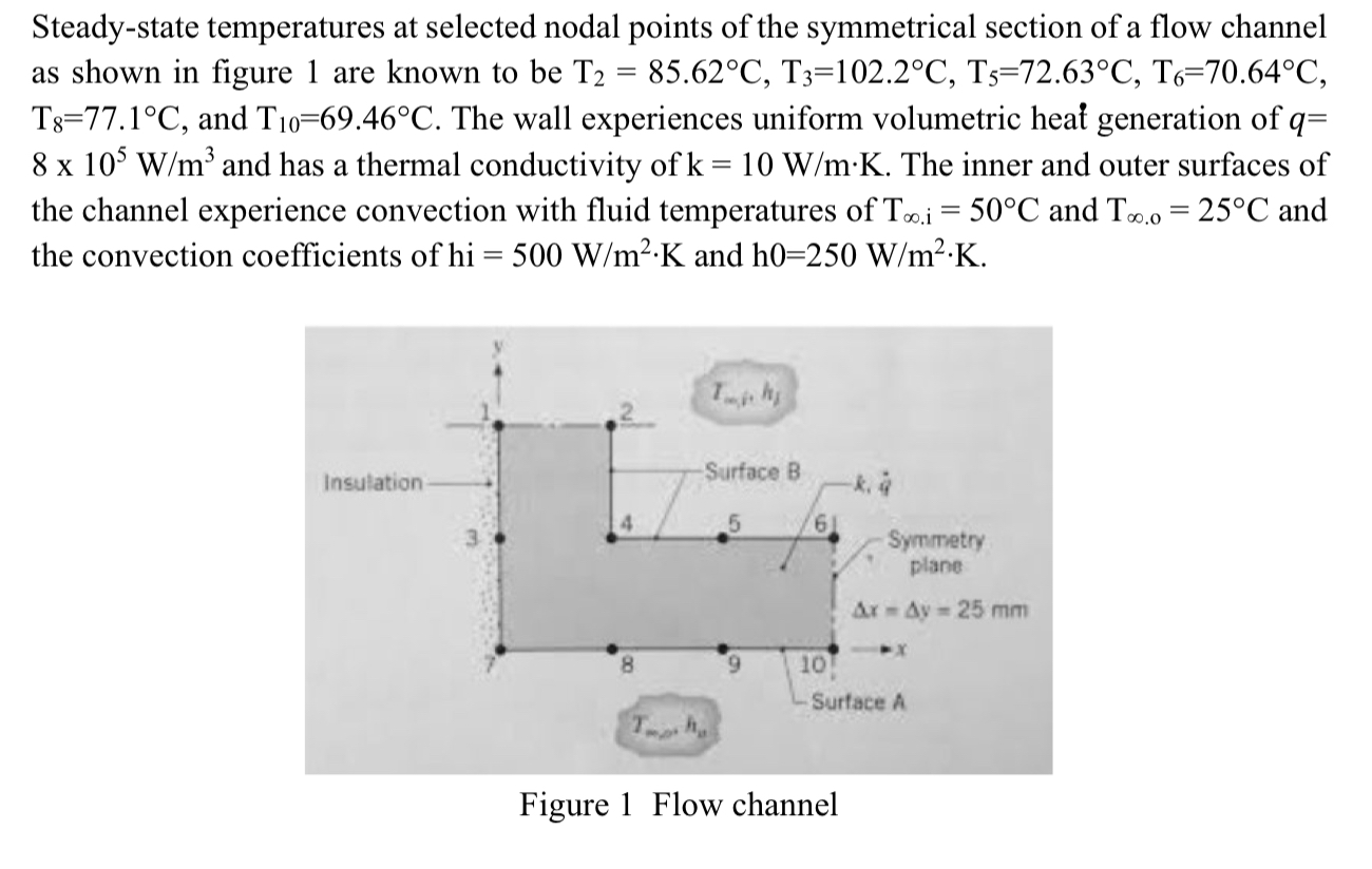 Steady - state temperatures at selected nodal