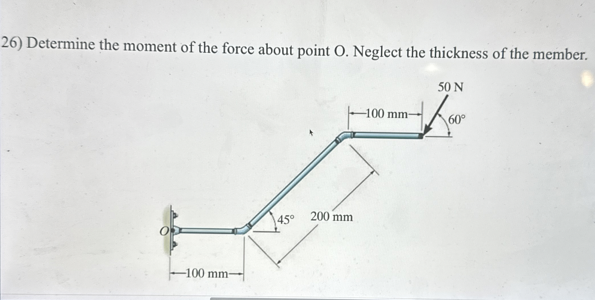 Determine the moment of the force about point O .