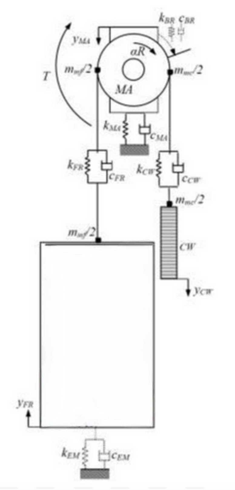 Hello! Could you please find the transfer