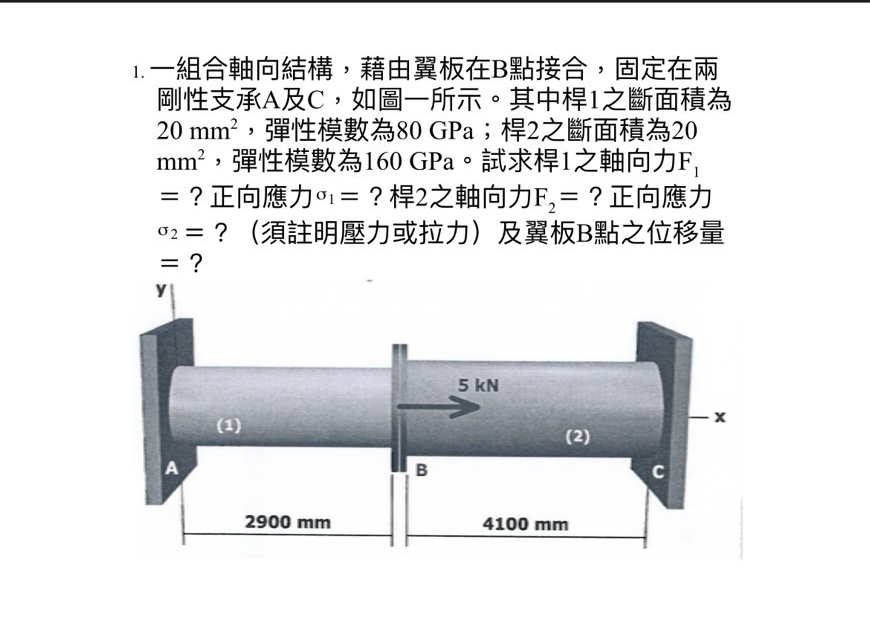 B A C 1 2 0 m m 2 8 0 GPa 2 2 0 m m 2 , 1 6 0 GPa