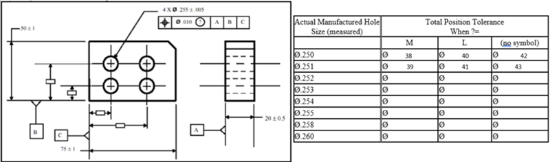 For questions 3 8 - 4 3 , fill in each question