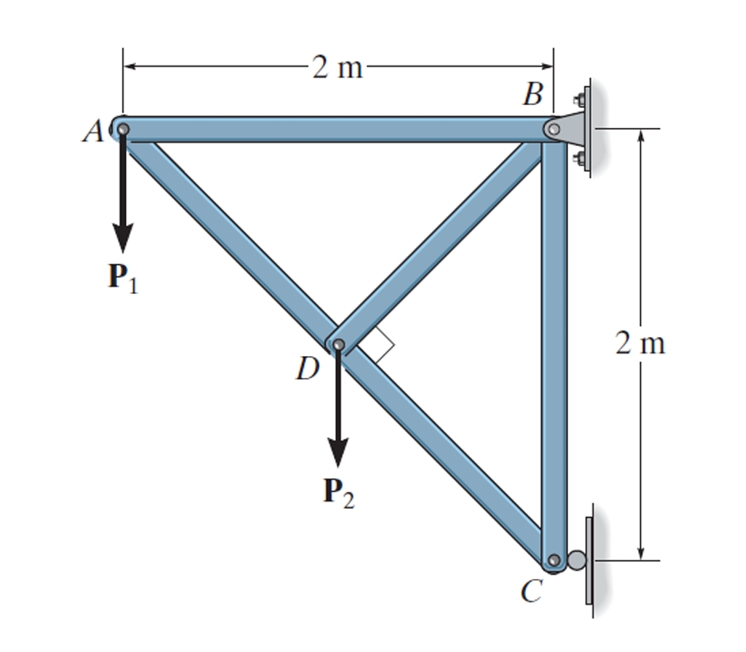 6 - 5 . Determine the force in each member of the