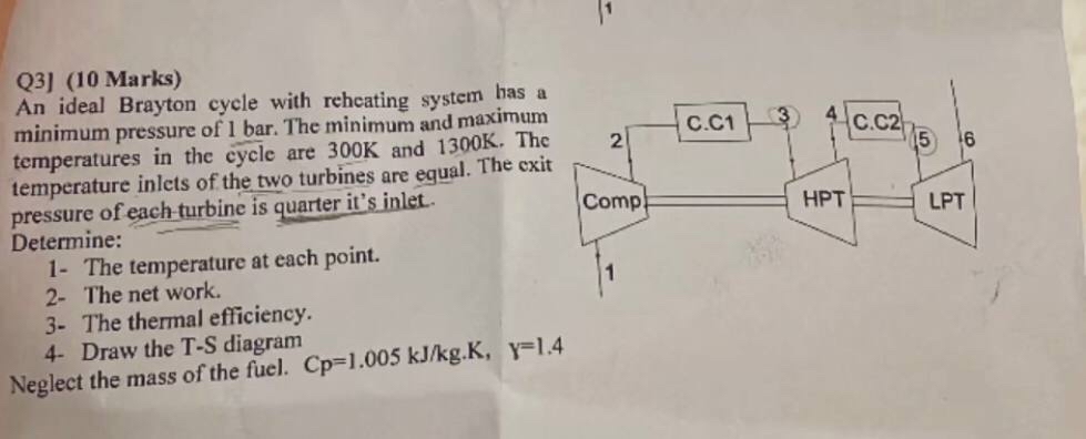 Q 3 ] ( 1 0 Marks ) An ideal Brayton cycle with