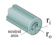 Use the dimensions of this cross - section to