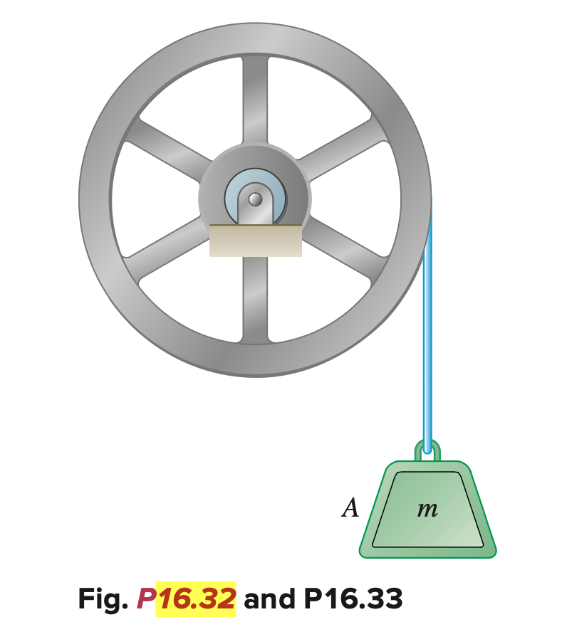 In order to determine the mass moment of inertia