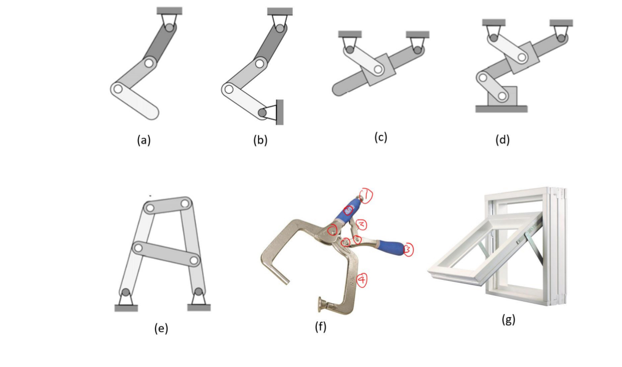Consider the following 4 mechanisms. ( 1 ) .