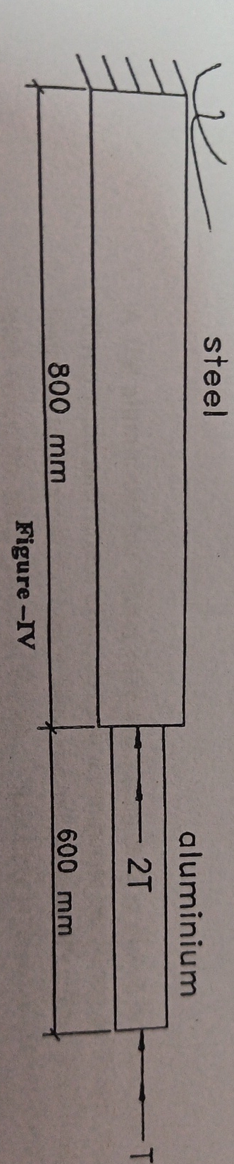 Figure - V 8 0 0 mm 6 0 0 mm - 2 Tsteelaluminium