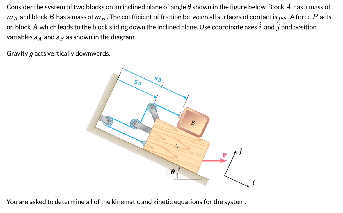 1 . How many degrees of freedom does this system