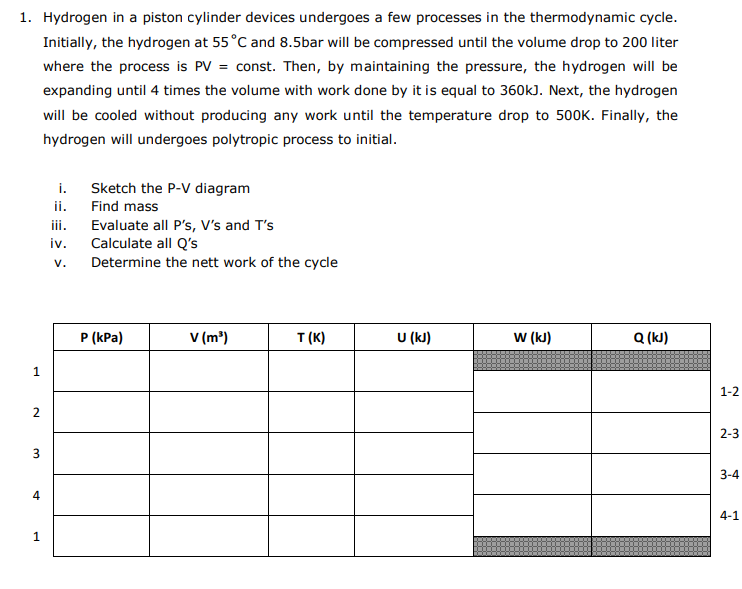 1 . Hydrogen in a piston cylinder devices
