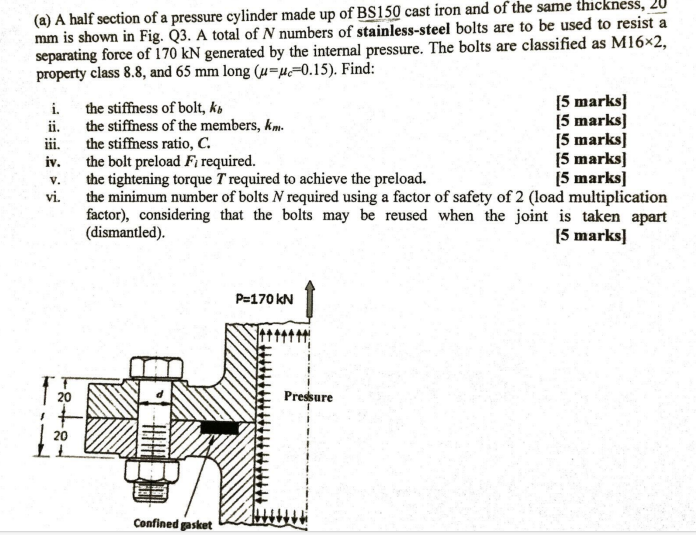 ( a ) A half section of a pressure cylinder made