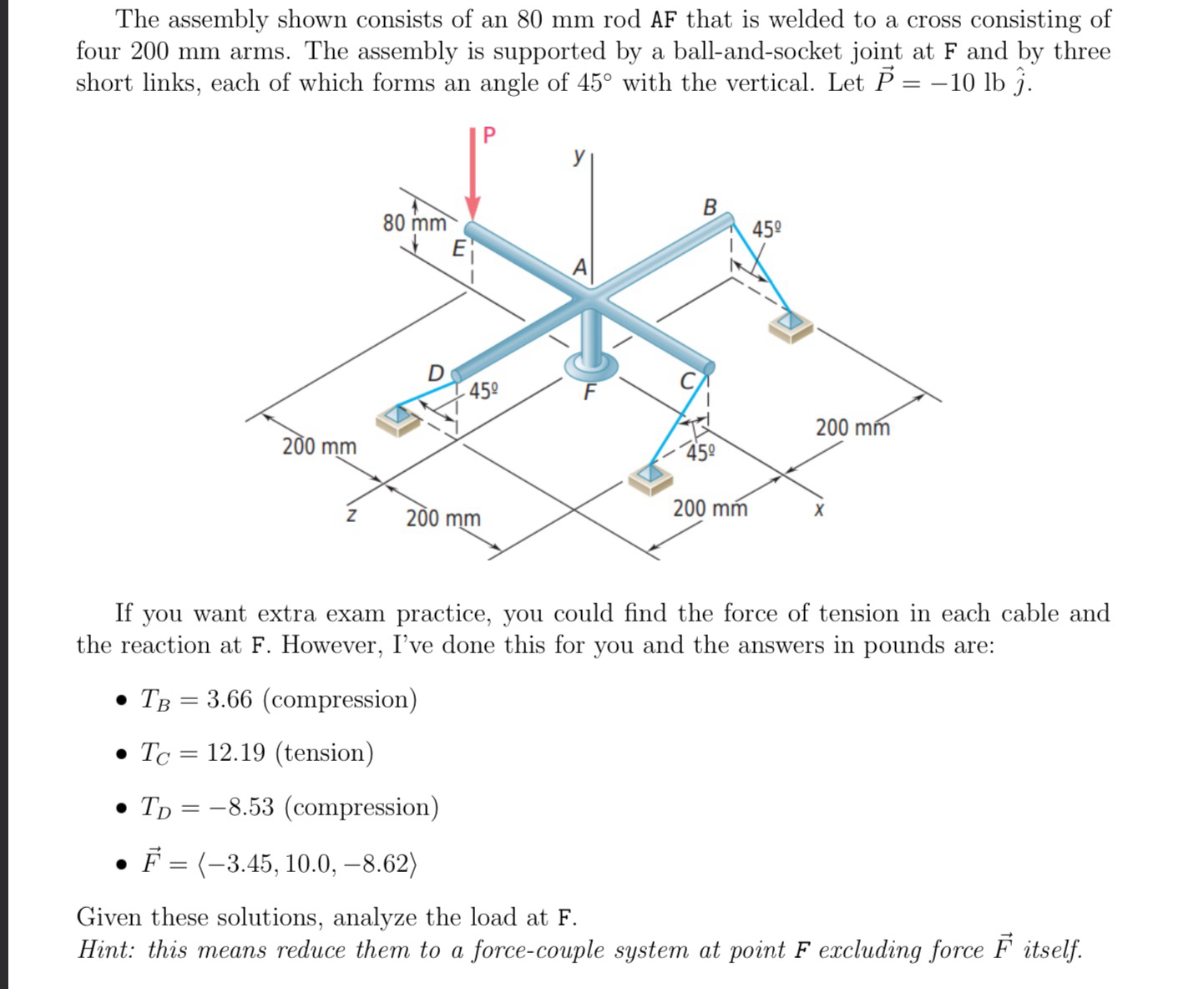 The assembly shown consists of an 8 0 mm rod AF
