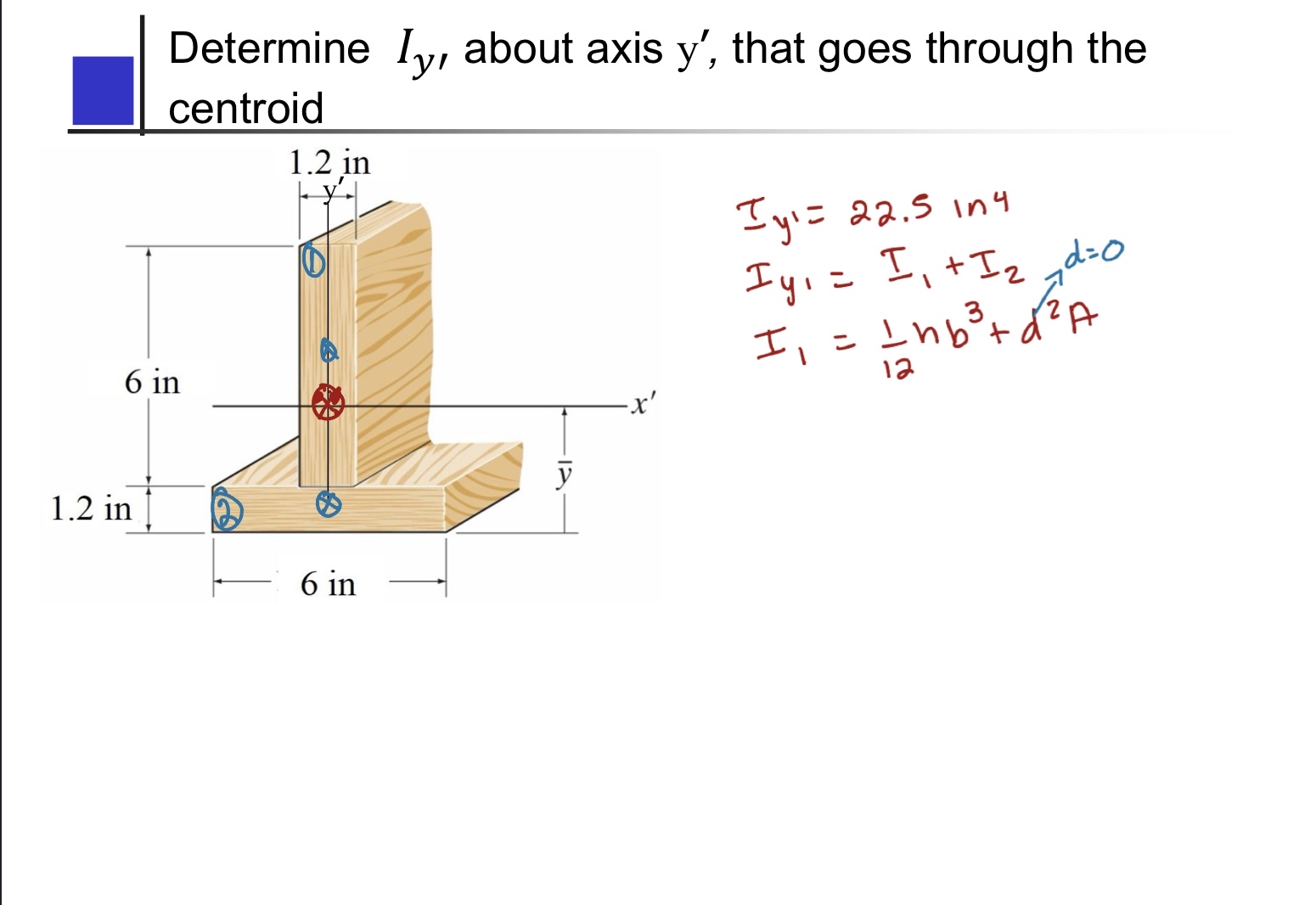 Determine I y , about axis y ' , that goes