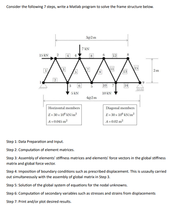 Consider the following 7 steps, write a Matlab