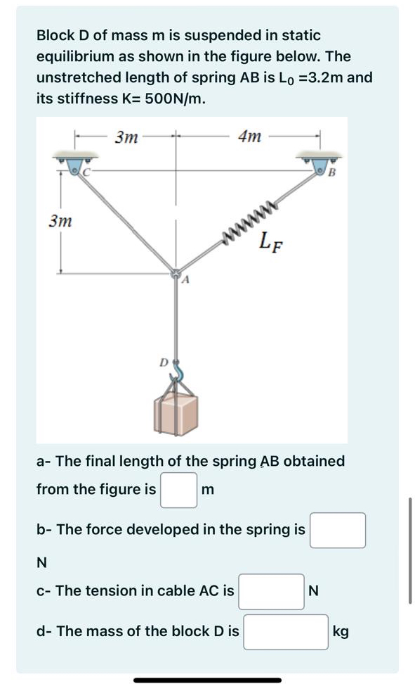 Block D of mass m is suspended in static