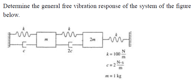 Determine the general free vibration response of