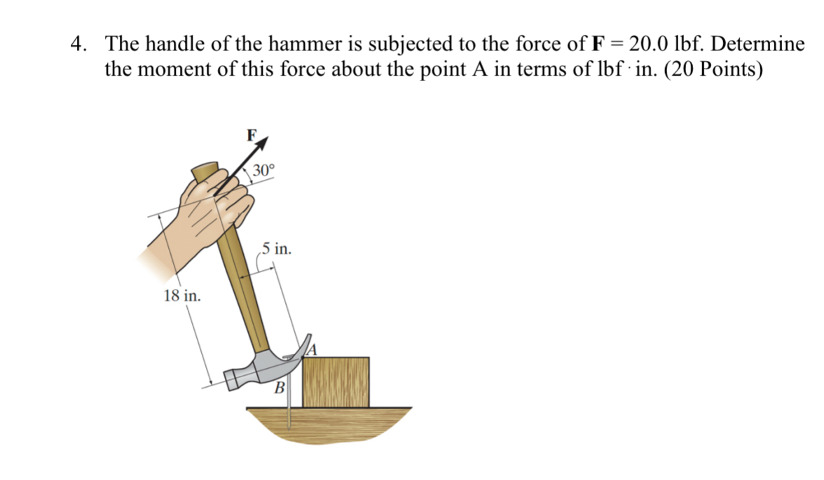 The handle of the hammer is subjected to the