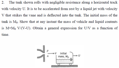 please solve this and provide completer working