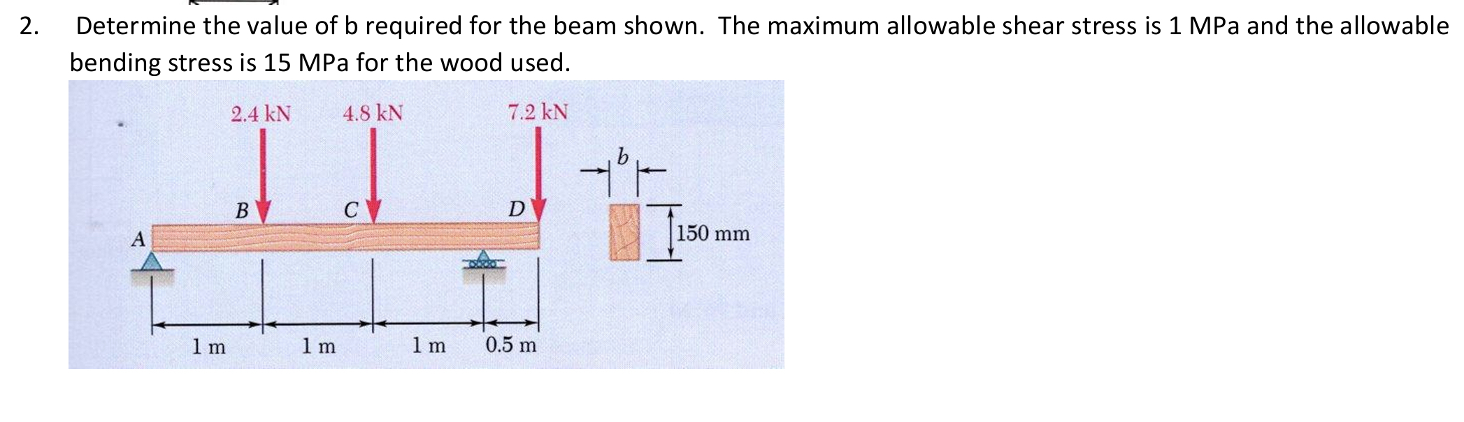 Determine the value of b required for the beam