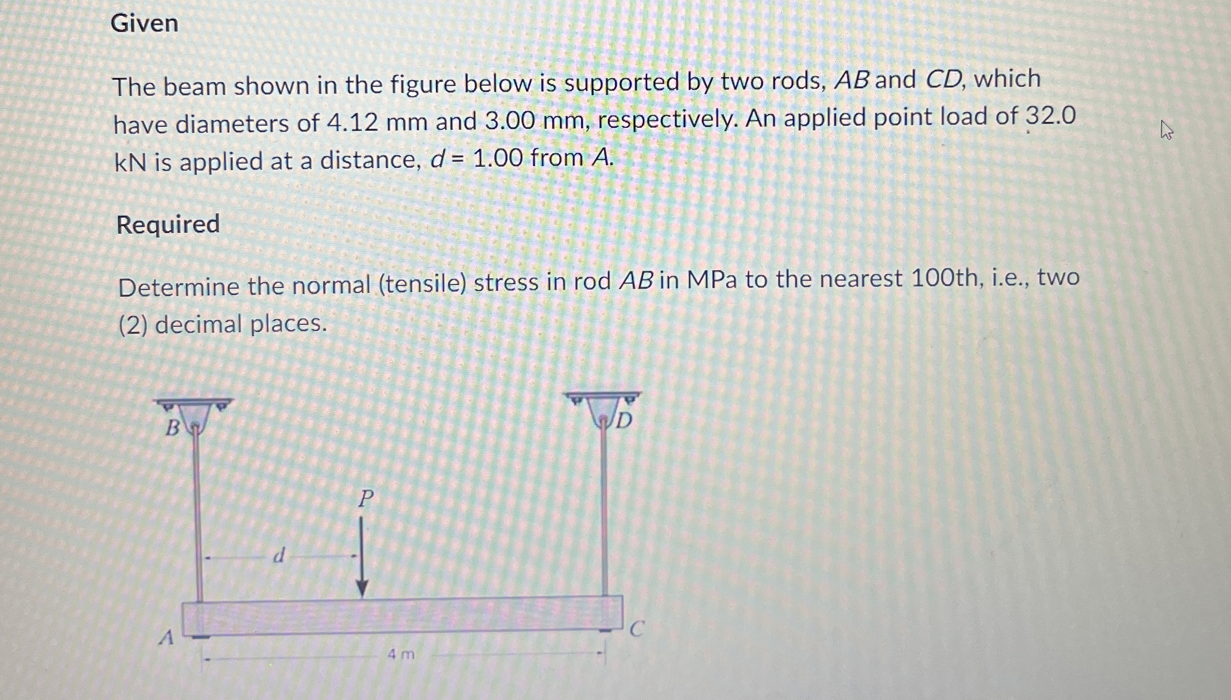 Given The beam shown in the figure below is