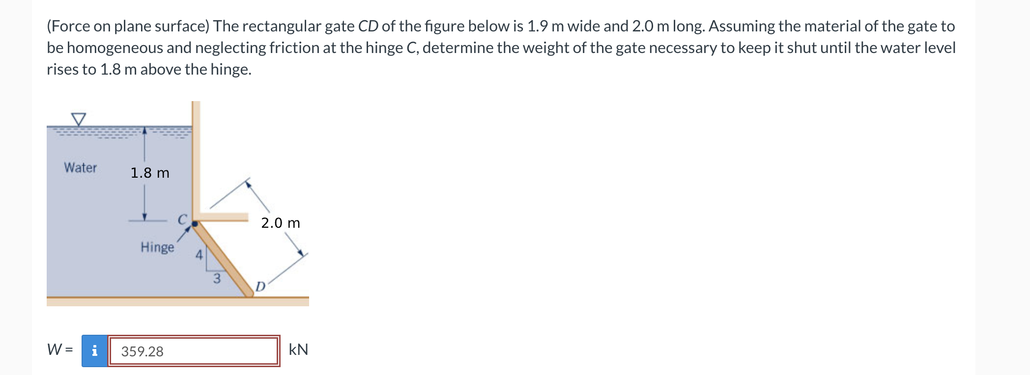 ( Force on plane surface ) The rectangular gate \