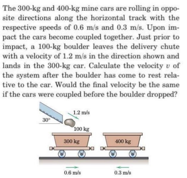 The 3 0 0 - k g and 4 0 0 - k g mine cars are