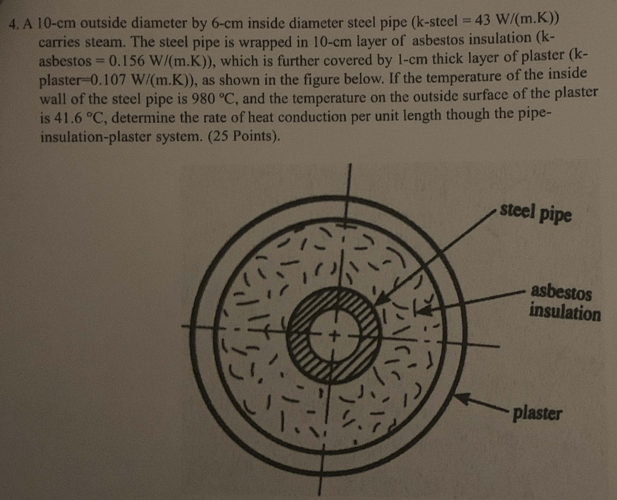 A 1 0 - c m outside diameter by 6 - c m inside