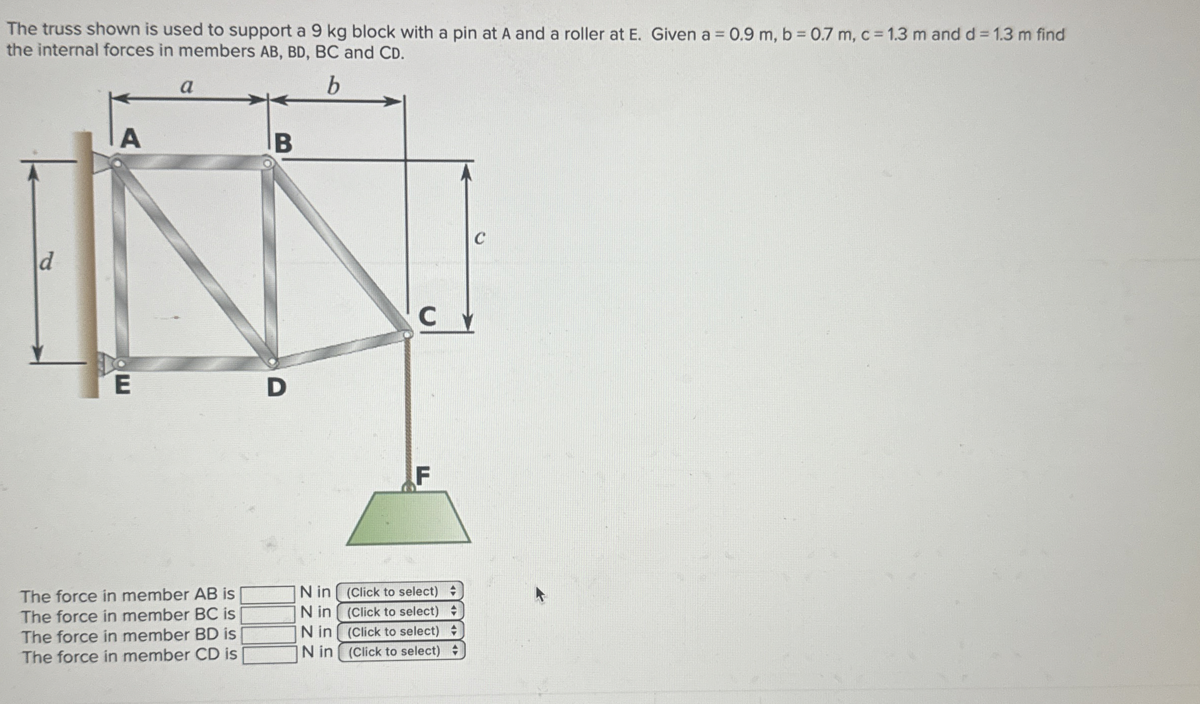 The truss shown is used to support a 9 kg block
